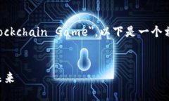 区块链游戏的英文表达是 ＂Blockchain Game＂。以下
