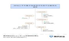 区块链金融的投资必要性与资金运用解析