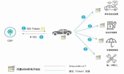 区块链金融交易的法律风险分析：是否合法？