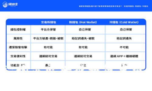金融热点区块链：揭示区块链如何重塑金融行业的未来