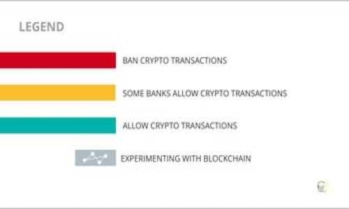 
区块链在产业链金融中的应用案例分析