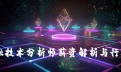 区块链金融技术分析师薪资解析与行业前景展望