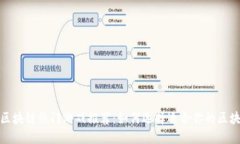 2023年区块链热门游戏推荐：如何选择适合你的区