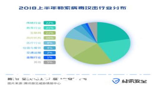 金融机构如何参与区块链技术的建设与应用