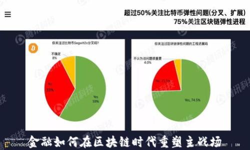 
金融如何在区块链时代重塑主战场