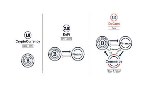 区块链游戏之父的名字通常指的是Vitalik Buterin，他是以太坊的创始人，该平台为区块链游戏的发展提供了重要的基础。然而，区块链游戏的概念和实现仍涉及多个开发团队和个人的贡献。