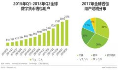区块链游戏评论：探索虚拟世界的无限可能性