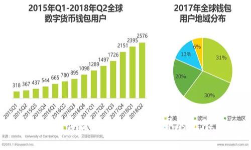 区块链游戏评论：探索虚拟世界的无限可能性