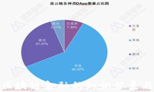 
全面解析区块链金融的知识体系与发展趋势