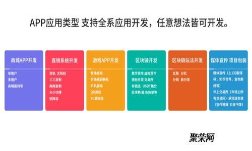 印尼区块链游戏：探索未来数字娱乐的发展潜力