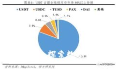 区块链与智能金融研究中心：探索数字未来与金