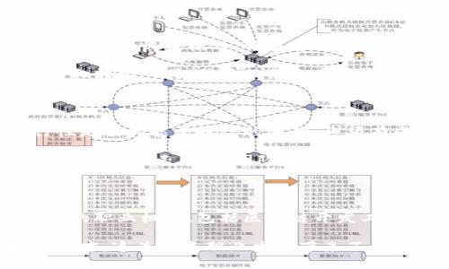 biao ti/biao ti金融区块链的概念解析与应用前景/biao ti

金融,区块链,数字货币,金融科技/guanjianci

## 内容主体大纲

1. **什么是金融区块链**
   - 区块链的定义
   - 金融区块链的诞生
   - 区块链技术与金融的结合

2. **金融区块链的工作原理**
   - 区块链的基本结构
   - 共识机制和智能合约
   - 数据的透明性与安全性

3. **金融区块链的应用场景**
   - 数字货币
   - 跨境支付
   - 供应链金融
   - 证券与债券的发行与交易

4. **金融区块链的优势与挑战**
   - 优势：去中心化、降低成本、提升效率
   - 挑战：技术成熟度、法律合规性、市场接受度

5. **未来金融区块链的发展趋势**
   - 可能的技术创新
   - 政策与监管的影响
   - 市场竞争格局变化

6. **常见问题解答**
   - 问题1：金融区块链与传统金融有什么区别？
   - 问题2：金融区块链的安全性如何保障？
   - 问题3：区块链技术是否适用于所有金融产品？
   - 问题4：金融区块链的普及会对银行产生什么影响？
   - 问题5：如何评估金融区块链项目的价值？
   - 问题6：金融区块链的未来职业发展前景如何？

---

### 一、什么是金融区块链

金融区块链是指将区块链技术应用于金融领域的一种新型基础架构。区块链最早由比特币引入，它是一个去中心化的分布式账本，通过加密技术确保信息的安全与不可篡改。在金融行业，区块链可以用于记录交易、管理资产以及提供透明的审计跟踪。

金融区块链的诞生是响应金融科技(FinTech)的发展需要。随着数字化时代的到来，传统金融面临着效率低下、成本高昂和透明度不足等许多挑战。区块链技术以其独特的去中心化和透明性，为金融行业提供了新的解决方案。

### 二、金融区块链的工作原理

金融区块链的核心在于其基本结构。每个“区块”都包含了一组交易记录，当这些记录被验证后，会被永久地加入到链中。数据结构的设计确保了信息的一致性和可靠性。

共识机制是区块链的另一个重要特征。它通过各节点的共同确认，确保数据的正确性和一致性。智能合约则是自执行的合约，在特定条件满足时自动执行，实现无需中介的交易过程。

### 三、金融区块链的应用场景

区块链技术在金融领域的应用场景丰富。数字货币是最为人知的一种应用，除了比特币，还有Ethereum等各种加密货币。跨境支付利用区块链能够实现更快、更便宜的交易，消除传统银行网络的局限。

供应链金融则利用区块链提高了透明度，让各方对支付和交货的状态随时可查，从而降低了信用风险。此外，证券与债券的发行与交易也在尝试通过区块链技术提升效率。

### 四、金融区块链的优势与挑战

金融区块链具有去中心化、降低成本、提升效率等诸多优势。去中心化能够减少中介，从而降低服务费用；而透明性则提高了信任度，促进了交易。

然而，金融区块链也面临一些挑战，包括技术的成熟度、法律合规性以及市场接受度等。目前尚有许多技术瓶颈需要突破，而法律和监管的变化亦对行业产生深远的影响。

### 五、未来金融区块链的发展趋势

未来，金融区块链技术可能会迎来创新突破。例如，量子计算可能会对加密安全带来新的挑战。此外，政策与监管的变化将推动区块链技术向合规、透明的方向发展。

市场竞争格局也将发生变化，更多的新兴企业将会进入这一领域，现有金融机构必须快速适应新的技术与竞争环境。

### 六、常见问题解答

#### 问题1：金融区块链与传统金融有什么区别？

金融区块链与传统金融系统最大的区别在于去中心化。传统金融依赖于中央银行和金融机构作为信任中介，而区块链通过加密技术和共识机制使得各方无需信任第三方即可完成交易，这样不仅降低了交易成本，也提高了交易效率。

此外，区块链的透明性使得所有交易记录都可公开查询，增加了系统的透明度和信任度。而传统金融往往存在信息不对称的问题，用户对交易的真实性和可靠性不能完全确认。

#### 问题2：金融区块链的安全性如何保障？

金融区块链的安全性主要通过加密技术、分布式账本、共识机制以及智能合约来保障。区块链利用加密算法确保交易数据的安全性，只有拥有相应密钥的用户才能进行操作。

分布式账本确保了多个节点共同存储数据，即便某些节点遭到攻击，系统整体仍旧安全。共识机制的存在意味着在数据被记录前，必须经过大多数节点的验证，这大大降低了数据被篡改的风险。

#### 问题3：区块链技术是否适用于所有金融产品？

区块链技术并不是万能的，虽然其在金融领域的应用潜力巨大，但并不适用于所有金融产品。适合应用区块链的金融产品通常具备高流动性、透明度需求高的特点。例如，数字货币、跨境支付以及某些金融衍生品均适合引入区块链技术。

然而，对于一些交易频繁、需求快速响应的金融产品，例如日常的存款、贷款等，传统系统可能更为高效。金融机构需要根据具体产品的性质进行评估，有选择地应用区块链技术。

#### 问题4：金融区块链的普及会对银行产生什么影响？

金融区块链的普及将对银行业形成重大冲击。首先，区块链技术可以极大地降低银行作为中介的角色，影响其传统的收益模式。许多基础金融服务如支付、交易、资产管理等将可能被自动化和去中心化，传统银行的手续费因此受到压力。

其次，银行需要面对新的竞争对手，包括区块链初创公司和以技术为导向的金融机构，这会促使银行加速数字化转型，以提升其服务效率和客户体验。

#### 问题5：如何评估金融区块链项目的价值？

评估金融区块链项目的价值时，需要考虑技术可行性、市场需求、团队背景及其合规性等多个方面。技术可行性是项目能否执行的基础，必须有成熟的技术和理念支撑。

市场需求则反映了这个项目的商业价值，确保其解决的痛点都是具有实际需求的。团队背景和经验也是评估的重要因素，好的团队才能更有效地推动项目进展。

#### 问题6：金融区块链的未来职业发展前景如何？

随着区块链技术的不断成熟和应用扩展，对于人才的需求也在不断上升。未来，金融区块链领域可能出现更多的职业机会，包括区块链开发工程师、项目经理、合规专员等。

同时，金融机构和科技公司的合作加大了对多学科人才的需求，包括技术研发、市场营销、法律合规等领域的人才，这为未来职业发展带来了广阔的前景。