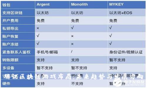 腾讯区块链游戏布局：未来趋势与发展方向