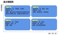 GAEX区块链游戏资产交易平台：游戏资产交易新纪