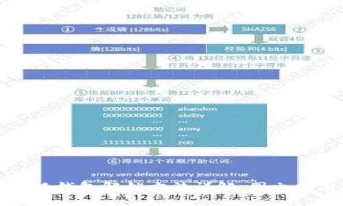 小狐钱包解锁方法详解：图文指南