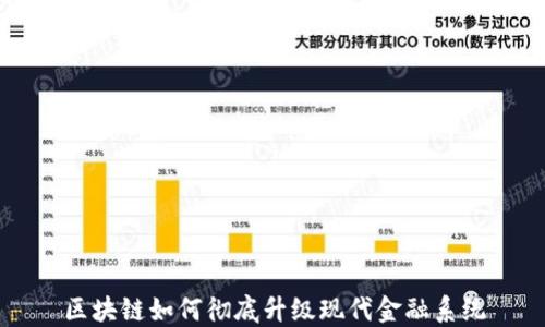 
区块链如何彻底升级现代金融系统