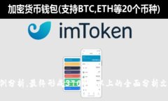 baioti区块链对金融监管的挑战与应对措施/baioti区