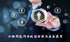 小狐钱包代币贬值分析与未来展望