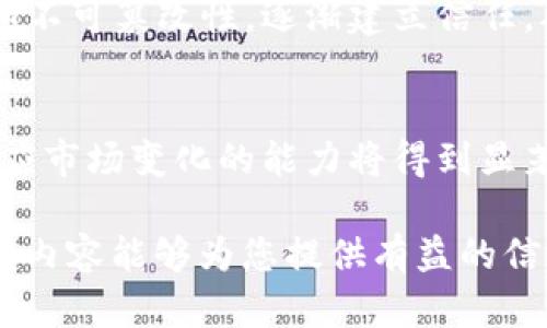 区块链如何革新供应链金融代理：机遇与挑战/

区块链, 供应链, 金融代理, 创新/guanjianci

---

## 内容主体大纲

1. **区块链技术概述**
   - 1.1 区块链的定义
   - 1.2 区块链的工作原理
   - 1.3 区块链的主要类型

2. **供应链金融的现状**
   - 2.1 供应链金融的定义
   - 2.2 供应链金融的发展历程
   - 2.3 当前供应链金融面临的挑战

3. **区块链与供应链金融的结合**
   - 3.1 区块链在供应链金融中的应用场景
   - 3.2 区块链如何解决供应链金融的痛点
   - 3.3 成功案例研究

4. **实施区块链技术的挑战**
   - 4.1 技术实施的复杂性
   - 4.2 法律与合规问题
   - 4.3 参与方的信任与合作

5. **未来趋势与展望**
   - 5.1 区块链技术的发展方向
   - 5.2 供应链金融的未来
   - 5.3 整个行业的变革

6. **相关问题探讨**
   - 6.1 区块链技术究竟能为供应链金融带来哪些具体的好处？
   - 6.2 区块链在供应链金融中应用的实际案例有哪些？
   - 6.3 涉及区块链的供应链金融模式有哪些变化？
   - 6.4 当前在区块链与供应链金融结合中最大的技术障碍是什么？
   - 6.5 各方参与者如何克服信任问题以实现区块链在供应链金融中的应用？
   - 6.6 未来的供应链金融发展将如何受区块链技术的影响？

---

## 详细内容

### 区块链技术概述

#### 1.1 区块链的定义
区块链是一种分布式数据库技术，旨在在多个参与者之间无缝、安全地记录和分享数据。每一个区块存储特定的信息，并通过加密技术与链上的其他区块连接，形成一个不可篡改的记录系统。

#### 1.2 区块链的工作原理
区块链的工作原理基于去中心化的共识机制、加密算法和链式结构，实现数据的安全性与透明性。多个节点共同维护账本，确保信息的准确性与一致性。

#### 1.3 区块链的主要类型
主要有公有链、私有链和联盟链三种类型。公有链对所有人开放，私有链则仅限特定用户访问，而联盟链则由一组组织共同维护，适合供应链金融的应用。

### 供应链金融的现状

#### 2.1 供应链金融的定义
供应链金融是指以供应链为基础，通过对供应链上各方的信用分析，利用金融工具为企业提供融资、授信、支付等金融服务的综合体系。

#### 2.2 供应链金融的发展历程
随着全球化与技术进步，供应链金融经历了多轮发展，从最初的银行信贷向更加多样化的融资渠道演变。同时，技术的发展为供应链金融带来了新的商业模式。

#### 2.3 当前供应链金融面临的挑战
尽管供应链金融有其独特的优势，但仍存在诸多挑战，如信息不对称、风险评估难度大、融资难及成本高等问题。所有这些因素都制约了其进一步的发展。

### 区块链与供应链金融的结合

#### 3.1 区块链在供应链金融中的应用场景
区块链技术可以在多个供应链金融场景中发挥作用，例如货物追踪、融资数据共享、合同自动履行等，这些都能提高流程效率和透明性。

#### 3.2 区块链如何解决供应链金融的痛点
通过实现信息共享、降低交易成本和提高透明度，区块链能够显著缓解供应链金融中存在的信任问题，有效降低融资风险。

#### 3.3 成功案例研究
提供一些成功实例，如沃尔玛利用区块链技术追踪农产品的供应链，及其如何在食品安全和资金流动上获得显著优势。

### 实施区块链技术的挑战

#### 4.1 技术实施的复杂性
尽管区块链技术具有众多优势，然而其实施过程复杂，需要专业的人才、技术支持，同时也需对现有系统进行改造。

#### 4.2 法律与合规问题
区块链的去中心化特性带来了法律责任的模糊性，对于数据隐私和信息安全问题，各国的法律法规也尚未完全完善。

#### 4.3 参与方的信任与合作
各参与者之间的信任问题是推动区块链在供应链金融中应用的关键，如何通过机制设计来解决这一问题仍是未来的主要挑战。

### 未来趋势与展望

#### 5.1 区块链技术的发展方向
未来区块链技术可能会朝向更高的互操作性、隐私保护及规模化应用发展，解决现有技术架构下的难题。

#### 5.2 供应链金融的未来
随着技术的不断进步，供应链金融将朝着数字化、自动化与智能化方向演进，通过区块链等新兴技术形成新的商业生态。

#### 5.3 整个行业的变革
区块链的应用将不仅影响供应链金融，整个金融行业都将被动员变革，催生新的服务模式，以及不同角色之间的合作。

### 相关问题探讨

#### 6.1 区块链技术究竟能为供应链金融带来哪些具体的好处？
区块链技术能够提供透明性、提高效率、降低成本、减少欺诈风险，并实现自动化。通过智能合约，区块链可以实现交易的自动执行，减少人为干预。

#### 6.2 区块链在供应链金融中应用的实际案例有哪些？
诸如IBM的Food Trust网络，利用区块链技术实现了从农田到餐桌的全程追溯，提高了食品安全。此外，某些银行和金融科技公司正在推行基于区块链的融资服务。

#### 6.3 涉及区块链的供应链金融模式有哪些变化？
传统模式多集中在银行与企业之间的关系，而基于区块链的模式则强调信息共享与参与者间的互动，降低了信息不对称，提高了资金的流动性。

#### 6.4 当前在区块链与供应链金融结合中最大的技术障碍是什么？
技术障碍主要包括系统间的兼容性、数据隐私保护和跨链交易的复杂性，这些因素都需要进一步的研究与解决，以促进区块链技术的应用。

#### 6.5 各方参与者如何克服信任问题以实现区块链在供应链金融中的应用？
通过建立合约机制和制定共同的标准，各方参与者可以依赖于区块链的透明性和不可篡改性，逐渐建立信任，从而实现无缝的合作。

#### 6.6 未来的供应链金融发展将如何受区块链技术的影响？
随着对区块链技术的进一步研究和发展，未来的供应链金融将变得更为灵活，响应市场变化的能力将得到显著提升，最终推动经济的增长。

以上是围绕“区块链与供应链金融代理”的内容大纲和详细介绍。希望这一框架和内容能够为您提供有益的信息和深入的理解。