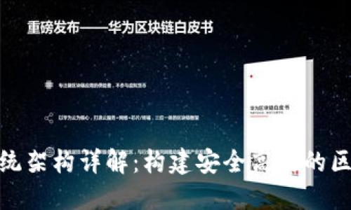 金融区块链系统架构详解：构建安全高效的区块链解决方案