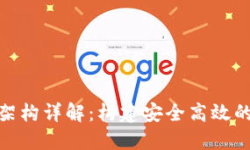 金融区块链系统架构详解：构建安全高效的区块链解决方案