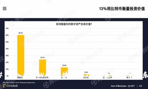 ### 深入探讨WAX区块链游戏：未来的数字娱乐革命