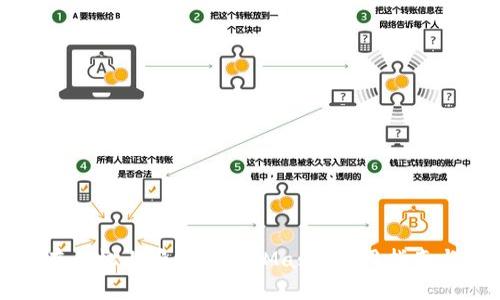 如何在手机上唤起MetaMask：使用指南与技巧