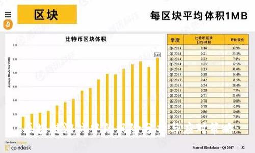 区块链游戏中的风险分析与应对策略