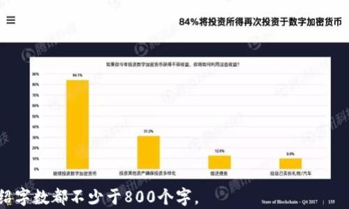 
  区块链游戏如何有效保护未成年人？ / 

关键词
 guanjianci 区块链游戏, 未成年人保护, 游戏安全, 家长引导 /guanjianci 

内容主体大纲

1. 引言
   - 区块链游戏的兴起与发展
   - 未成年人在游戏中的参与增加

2. 区块链游戏的特点
   - 去中心化与安全性
   - 数字资产的拥有权
   - 游戏经济体系的建立

3. 未成年玩家的风险分析
   - 财务风险与责任
   - 网络安全风险
   - 精神健康影响

4. 如何利用区块链技术保护未成年人
   - 智能合约的应用
   - 身份验证机制
   - 数据隐私保护

5. 家长和监护人的责任
   - 了解游戏内容和机制
   - 设定游戏时间与规则
   - 参与孩子的游戏体验

6. 政府及行业监管的必要性
   - 现行法规与政策
   - 行业自律及规范
   - 国际经验借鉴

7. 结论
   - 保护未成年人参与区块链游戏的综合措施
   - 未来的发展趋势与展望

---

## 引言
区块链游戏作为新兴的游戏形式，其去中心化、数字资产的拥有权等特点吸引了大量玩家。然而，未成年人作为区块链游戏的潜在用户，其参与情况引发了社会的广泛关注。为了更好地保护未成年人的权益，理解区块链游戏如何影响他们的生活以及相应的保护措施显得尤为重要。

## 区块链游戏的特点
去中心化与安全性
区块链游戏运行在去中心化的网络上，这意味着游戏不受任何单一实体的控制。这样的结构使得数据更加安全，同时也有效减少了中心化服务器可能带来的数据泄露风险。

数字资产的拥有权
在区块链游戏中，玩家拥有自己的数字资产，包括角色、道具等。这种资产可以在游戏外进行交易，甚至可以通过加密货币进行资产转换。然而，这种机制也给未成年玩家带来了财务风险。

游戏经济体系的建立
区块链游戏通常有自己的经济系统，包括货币流通和交易。未成年人在这样的经济体系中，可能因为缺乏经验而遭遇损失。

## 未成年玩家的风险分析
财务风险与责任
未成年人在虚拟经济中进行交易可能导致不必要的财务损失，他们可能在理解数字货币和交易风险方面缺乏足够的知识。

网络安全风险
未成年人在参与区块链游戏时，可能面临个人信息被盗用、账号被黑等网络安全风险。教育他们如何保护个人信息显得尤为重要。

精神健康影响
过度沉迷于区块链游戏可能对未成年人的心理健康造成负面影响，可能导致焦虑、抑郁等心理问题的加剧。

## 如何利用区块链技术保护未成年人
智能合约的应用
利用智能合约可以建立自动化的游戏规则，确保未成年玩家遵守规定，同时也能在违规时对其进行合理的惩罚。

身份验证机制
建立严格的身份验证机制可以确保未成年玩家在进入游戏前获得父母或监护人的同意。

数据隐私保护
区块链技术可以有效保护用户的个人数据，确保未成年人的信息不会被不法分子滥用。

## 家长和监护人的责任
了解游戏内容和机制
家长需要花时间了解孩子所参与游戏的内容和机制，帮助他们做出更明智的选择。

设定游戏时间与规则
家长应与孩子共同制定游戏时间和规则，避免长时间沉迷游戏。

参与孩子的游戏体验
在条件允许的情况下，家长可以陪伴孩子一起玩游戏，更好地了解他们的需求和想法。

## 政府及行业监管的必要性
现行法规与政策
各国政府在保护未成年人方面已经制定了一些相关法规，然而在区块链游戏高度发展的情况下，现有政策需不断完善。

行业自律及规范
行业内的自律机制可以推动游戏开发商更加注重未成年人的保护，提高游戏安全性。

国际经验借鉴
可以借鉴其他国家在未成年人保护方面的成功经验，制定更加符合国情的政策。

## 结论
为了更好地保护未成年人参与区块链游戏，家长、开发者和政府三者需要共同努力，综合采取多种措施，建立一个安全和健康的游戏环境。随着技术的发展，未来的区块链游戏将朝向更严谨的方向发展，未成年人的保护问题也将得到更加重视。

---

### 相关问题
1. **区块链游戏的定义和分类是什么？**
2. **未成年人在玩区块链游戏时面临哪些伦理和法律问题？**
3. **如何检测和评估区块链游戏的安全性？**
4. **家长如何判断区块链游戏是否适合未成年人？**
5. **如何促进行业自律以保护未成年玩家？**
6. **国家在区块链游戏监管方面可以采取哪些具体措施？**

---

接下来将逐一详细介绍每个问题，每个问题的介绍将包括相关的研究和数据支持，以及实际案例分析。每个问题的介绍字数都不少于800个字。