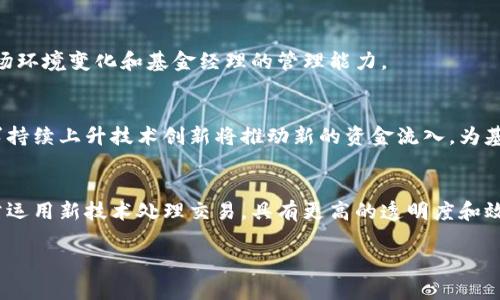 biao­ti区块链金融基金的类型全面解析/biao­ti
区块链,金融基金,投资策略,数字资产/guanjianci

## 内容主体大纲

### 一、引言
- 1. 什么是区块链金融基金
- 2. 区块链在金融领域的重要性

### 二、区块链金融基金的分类
- 1. 初创区块链基金
- 2. 传统金融机构进入的区块链基金
- 3. 代币化基金
- 4. 风险投资基金

### 三、区块链金融基金的投资策略
- 1. 泛投资策略
- 2. 专项投资策略
- 3. 风险控制策略

### 四、区块链金融基金的风险与监管
- 1. 区块链金融基金面临的主要风险
- 2. 各国监管政策分析

### 五、区块链金融基金的未来发展趋势
- 1. 技术进步与创新
- 2. 市场需求变化
- 3. 环境发展与可持续性

### 六、相关问题解析
- 1. 区块链金融基金的优势是什么？
- 2. 如何选择合适的区块链金融基金？
- 3. 区块链金融基金如何管理风险？
- 4. 区块链金融基金的投资回报如何评估？
- 5. 区块链金融基金在未来的发展前景如何？
- 6. 区块链金融基金和传统金融基金的区别是什么？

## 内容

### 一、引言

#### 1. 什么是区块链金融基金
区块链金融基金是采用区块链技术对金融资产进行管理和投资的一种新型基金。它通常结合数字货币、智能合约等技术为基础，以实现更高效透明的资产交易和管理，降低中介成本。

#### 2. 区块链在金融领域的重要性
区块链技术在金融领域具有去中心化、不可篡改和透明性等特点，能够有效克服传统金融体系中的信任问题。随着技术的发展，越来越多的金融机构开始布局区块链金融基金，为投资者提供更多的资产配置选择。

### 二、区块链金融基金的分类

#### 1. 初创区块链基金
初创区块链基金通常由创业团队组建，针对新兴的区块链项目进行早期投资。它们有时通过 ICO（首次代币发行）进行融资，资金主要用于支持潜力项目的发展。由于这些基金往往风险较高，适合那些具有大胆投资策略和高风险承受能力的投资者。

#### 2. 传统金融机构进入的区块链基金
许多传统金融机构如银行和投资公司也开始推出区块链基金，这些基金在遵循传统金融投资原则的基础上，融合了区块链技术，旨在吸引更广泛的投资者。它们的优势在于背后有强大的资金和资源支持，也更具专业性。

#### 3. 代币化基金
代币化基金是指通过区块链技术，将基金份额转换为数字代币进行交易的一种新型基金。投资者可以直接购买代币，而无需通过传统的基金管理公司，提升了投资的灵活性与透明度。

#### 4. 风险投资基金
风险投资基金专注于投资于区块链相关的初创企业或项目。由于区块链生态系统的迅速演变，风险投资基金吸引了越来越多的投资者。例如，他们可能会投资于开发新的区块链平台或应用程序的公司。

### 三、区块链金融基金的投资策略

#### 1. 泛投资策略
泛投资策略指投资于各种区块链项目和数字资产的多元化策略。这类基金通常建立在对市场整体趋势的分析基础上，希望通过分散投资来降低风险，同时捕捉市场机会。

#### 2. 专项投资策略
专项投资策略则聚焦于一个特定领域或行业，如 DeFi（去中心化金融）、NFT（非同质化代币）、Layer 2 解决方案等。这类策略通常需要更深入的行业知识以及对特定项目的深入分析。

#### 3. 风险控制策略
风险控制策略是确保投资者利益的一种方式。区块链金融基金通常会采用一些风险对冲机制，如衍生品交易、止损策略等，以应对市场波动带来的投资风险。

### 四、区块链金融基金的风险与监管

#### 1. 区块链金融基金面临的主要风险
区块链金融基金面临着多重风险，包括市场风险、监管风险、技术风险和流动性风险等。市场波动性大可能导致投资损失，而技术上的问题甚至可能导致数字资产的丟失。

#### 2. 各国监管政策分析
各国对区块链金融基金的监管政策各异，如美国、欧盟和中国等地的政策差异。这些政策影响着区块链金融基金的运营模式、透明度以及投资者的保护措施，了解这些政策对于投资者尤为重要。

### 五、区块链金融基金的未来发展趋势

#### 1. 技术进步与创新
随着区块链技术的不断进步，区块链金融基金在技术应用上有更大的创新空间。例如，通过智能合约自动化管理基金运作；通过去中心化交易平台实现更便捷的交易。

#### 2. 市场需求变化
数字资产的市场需求不断变化，投资者对区块链金融基金的兴趣也在不断增加。尤其是在金融科技迅速发展的今天，越来越多的投资者开始意识到区块链的潜力。

#### 3. 环境发展与可持续性
未来的区块链金融基金还需要关注环境和社会可持续性。以 ESG（环境、社会和公司治理）为标准的投资理念也会在区块链领域逐步推行，影响未来基金的发展方向。

### 六、相关问题解析

#### 1. 区块链金融基金的优势是什么？
区块链金融基金的主要优势在于透明度和效率。由于区块链的去中心化特性，信息对所有投资者是透明的，大大降低了信息不对称的风险。此外，交易成本相对较低，传统金融中的中介环节被简化，可以提升效率。

#### 2. 如何选择合适的区块链金融基金？
选择合适的区块链金融基金需要关注多个因素，包括基金的投资策略、管理团队的经验、历史回报率和风险管理能力。在选择之前，建议投资者充分了解目标基金的投资组合及其适应市场的能力。

#### 3. 区块链金融基金如何管理风险？
区块链金融基金管理风险的方式包括多样化投资、设定止损机制和使用对冲工具。通过合理配置投资组合，并制定相应的风险管理措施，可以有效地降低投资损失的可能。

#### 4. 区块链金融基金的投资回报如何评估？
投资回报评估通常通过对比基金的历史表现、资产净值增长率和市场基准来完成。同时，需要考虑市场环境变化和基金经理的管理能力。

#### 5. 区块链金融基金在未来的发展前景如何？
随着区块链技术的日益成熟，区块链金融基金在未来将有广泛的发展机遇。投资者对数字资产的需求持续上升技术创新将推动新的资金流入，为基金的发展提供了充足的市场环境。

#### 6. 区块链金融基金和传统金融基金的区别是什么？
区块链金融基金与传统金融基金最大的区别在于运作模式、透明度及资产构成。区块链金融基金通常运用新技术处理交易，具有更高的透明度和效率，同时也面对着更高的波动性和风险。

如需详细扩展以上内容，让我知道，我将为您逐步完善。