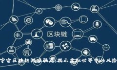 揭秘元宇宙区块链游戏骗局：揭示虚拟世界中的