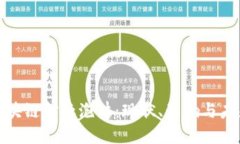 探索区块链金融泡沫：现状、影响与未来趋势