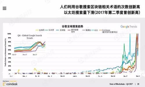 如何将小狐钱包中的MTR提取到交易所：详细指南