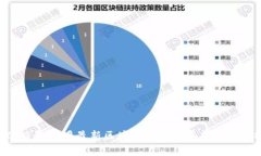 2023年10月最新区块链游戏推荐与深度分析