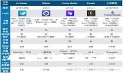 陕西金融区块链峰会：探索区块链技术在金融领