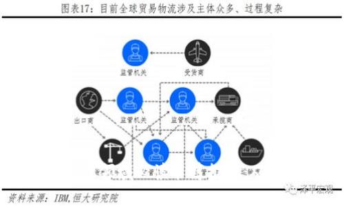 区块链与金融领域必读书籍推荐：从入门到精通
