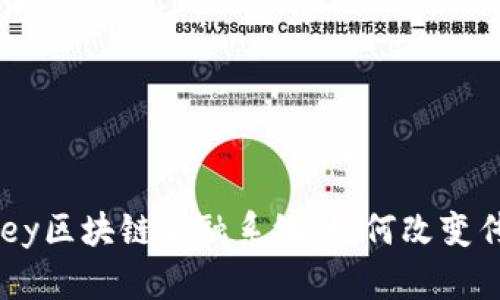 深入探讨Abey区块链金融系统：如何改变传统金融格局