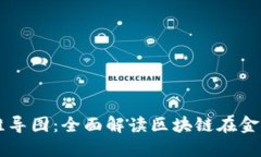 区块链金融认知思维导图：全面解读区块链在金