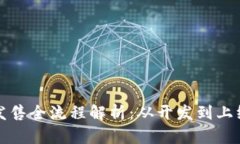 区块链游戏发售全流程解析：从开发到上线的关