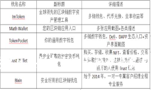 黑龙江区块链金融工程师职业发展指南