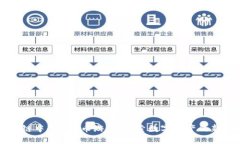 区块链中的BIN币游戏：探索数字资产的新境界