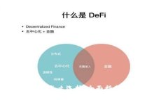 区块链游戏怎么选择：全面指南与实用建议