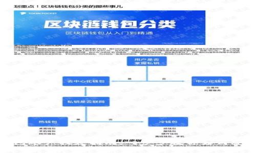 小狐钱包账户挂失指南：一步步教你如何安全挂失