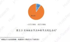 区块链技术如何有效降低金融成本？