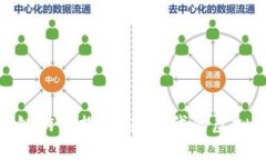 腾讯区块链游戏探索：新时代的虚拟娱乐体验