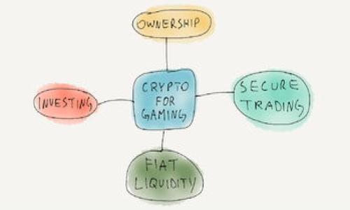   区块链游戏教案设计：在哈尔滨的实践与探索 / 

 guanjianci 区块链游戏, 哈尔滨教育, 教案设计, 游戏化学习 /guanjianci 

### 内容主体大纲

1. 引言
   - 区块链技术的概述
   - 游戏的教育潜力

2. 哈尔滨的区块链游戏现状
   - 当前区块链游戏的情况
   - 地方政策和社会环境支持

3. 教案设计目标
   - 教学目标设定
   - 学生能力培养

4. 教案设计框架
   - 游戏选择
   - 课程内容
   - 评估方式

5. 实施教学策略
   - 教学方法与技巧
   - 课堂互动

6. 对学生的影响分析
   - 学习动力的提升
   - 合作精神培养

7. 反思与展望
   - 教学过程中的挑战
   - 未来的改进方向

### 内容详述

我们将围绕上述大纲逐一进行详细阐述，内容将涵盖区块链游戏的教案设计以及实施过程中的各种考量，以及对学生的影响。

#### 引言

区块链技术自其诞生以来，便以其去中心化、安全性和不可篡改等优点引领了科技创新的潮流。如今，在教育领域，区块链游戏开始被视为一种创新的教学工具。其结合了传统教育与现代科技，能够有效提升学生的学习兴趣和参与度。游戏本身就是一种互动性强的学习方式，能够将学生的注意力集中在学习内容上。这使得区块链游戏在课堂上具有了极高的应用价值。

#### 哈尔滨的区块链游戏现状

哈尔滨作为中国东北地区的重要城市，在教育创新方面正在积极探索。当前，虽然区块链游戏的普及程度还不高，但随着技术的发展和应用的加深，越来越多的教育者意识到其潜在的教育价值。当地政府也在支持新技术的教育应用方面采取了一系列政策，激励教师尝试在教案中融入新的技术元素。

#### 教案设计目标

教案设计的首要目标是明确教师希望通过游戏教学达到的具体效果。例如，通过区块链游戏提高学生的逻辑思维和解决问题的能力，或是培养他们对区块链技术基本原理的理解。

#### 教案设计框架

在教案设计中，应明确选择什么类型的游戏，例如模拟交易、角色扮演等，同时也需要设计相应的课程内容。这包括理论知识的传授和实际操作的结合。评估方式也需要清晰，比如通过学生的参与程度和对知识的掌握程度进行评估。

#### 实施教学策略

教学策略的制定是教案成功与否的关键。教师可以采用游戏化学习的方法，让学生在参与游戏的过程中自然地掌握知识。此外，课堂互动也极为重要，教师可以设计小组讨论和竞赛环节，让学生们在合作中学习。

#### 对学生的影响分析

区块链游戏的运用，将面临许多正面的影响。例如，学生的学习动机可能会得到显著提高，因为游戏本身就具有很强的吸引力。同时，学生在团队合作中培养的合作精神也会对他们的未来发展产生积极作用。

#### 反思与展望

实施教案后，教师们也应对此过程进行反思，评估成功之处与不足之处。在未来，可以考虑引入更多的创新元素和技术，以增强教学效果。

### 相关问题及详细介绍

#### 问题 1: 区块链游戏的基本概念是什么？

##### 区块链游戏的基本概念

区块链游戏是基于区块链技术开发的一类游戏。与传统游戏不同，区块链游戏的核心特点是通过去中心化的方式保障游戏内容和玩家资产的安全性。以下将详细介绍区块链游戏的几个关键要素。

首先，区块链游戏让玩家在游戏中获得真正的资产。通过代币和智能合约，玩家能够拥有游戏内的NFT（非同质化代币）或加密货币，这与传统游戏中的虚拟资产有所不同，后者往往由游戏公司集中管理。

其次，区块链技术的透明性和不可篡改性增强了游戏的公信力。玩家能够通过区块链浏览器跟踪游戏资产的流转，确保没有任何数据可以被篡改。

此外，区块链游戏通常采用玩家参与治理的机制，例如DAO（去中心化自治组织），这使得玩家不仅仅是游戏的参与者，更是游戏发展的驱动者。

最后，区块链游戏也串联起了现实与虚拟世界的经济循环。很多区块链游戏的经济模型设计鼓励玩家通过游戏创造价值，进而促进虚拟经济的发展。

#### 问题 2: 为什么选择区块链游戏作为教学工具？

##### 选择区块链游戏作为教学工具的原因

选择区块链游戏作为教学工具的原因主要包含以下几点：

首先，区块链游戏具有较强的互动性和趣味性，这能够有效提升学生的学习兴趣，尤其是对于一些复杂的技术课程，区块链游戏可以提供一个轻松的学习环境。

其次，区块链游戏能够促使学生在实践中学习，而不仅仅停留在理论的层面。通过实际操作，学生能更深入地理解区块链的概念和应用。

此外，区块链游戏可以培养学生的批判性思维与解决问题的能力。在游戏过程中，学生需要面对各种决策，这能帮助他们锻炼思考与判断能力。

最后，区块链游戏还能够鼓励团队合作。在许多设计中，学生需要组成团队才能完成某些特定任务，这可以增强他们的合作和沟通技巧。

#### 问题 3: 如何设计有效的区块链游戏教案？

##### 设计有效的区块链游戏教案的方法

有效的教案设计需要围绕教学目标、学生的需求以及游戏的特性来进行。以下是设计教案的一些示范步骤：

首先，明确教学目标。这包括知识传授、能力培养、情感态度等多维度的目标。例如，要让学生理解区块链的基本概念、提高他们的逻辑思维能力等。

其次，选择合适的区块链游戏。这可以通过调研、试玩等方式，选择与教学目标相符的游戏。同时，要考虑游戏的难度及其与学生知识背景的匹配程度。

接着，制定详细的课程计划，包括理论知识的讲解和游戏环节的安排。理论部分可以简短，但要确保学生能够在游戏中运用所学知识。

最后，设计有效的评估方式，确保学生在游戏过程中的表现和成绩能够真实反映他们的学习情况。例如，可以通过观察学生在游戏中的表现、工作报告以及小组讨论等多种方式进行综合评估。

#### 问题 4: 在哈尔滨实施区块链游戏教学面临哪些挑战？

##### 哈尔滨实施区块链游戏教学的挑战

尽管区块链游戏教学具有许多优势，但在哈尔滨的实施过程中仍然会面临诸多挑战：

首先，教师在区块链技术和游戏设计方面的专业知识可能不足。区块链技术相对新颖，部分教师未必具备足够的专业背景。

其次，相关的硬件和软件设施可能不足以支持高质量的教学体验。区块链游戏往往需要较好的网络环境及支持相关技术的设备。

此外，学生对区块链的认知水平差异可能导致学习效果不均。在不同的基础上，学生可能会对教学内容产生不同的理解和接受程度。

最后，游戏化教学的效果评估方法尚不完善。如何有效评估游戏中学生的学习成果，同样是一个亟待解决的问题。

#### 问题 5: 学生在区块链游戏中的参与度如何提高？

##### 提高学生在区块链游戏中参与度的方法

提升学生在区块链游戏中的参与度是教学成功的关键。以下是一些有效的策略：

首先，设计有吸引力的游戏机制可以激励学生参与。例如加入竞争性元素、奖励制度等，使学生在游戏中积极表现。

其次，教师在课堂中应不断鼓励与学生的互动，制造讨论范围，让学生能够分享他们的看法和解决方案，增强课堂氛围。

此外，通过分组合作的方式，可以增加学生之间的互动，促进他们的团队合作和沟通能力，从而在游戏中找到更多的乐趣和参与感。

最后，为学生设置明确的目标和反馈机制，使他们能够看到自己的进步，也知道在游戏中的表现如何反映在学习成效上。

#### 问题 6: 未来区域内区块链游戏教育的展望是什么？

##### 未来哈尔滨区块链游戏教育的展望

展望未来，哈尔滨的区块链游戏教育可能会迎来更多机遇和发展：

首先，随着技术的不断进步，区块链游戏将会越来越成熟，其教学功能也将更加丰富多样。这为教育创新提供了新的动力。

其次，政府对于整个区块链行业的支持将有助于教育领域的探索，可能会有更多的资金和政策支持教学活动。

此外，教师的专业培训和课程设计的制度化将为更高效的区块链游戏教学提供保障。专业的教育机构可能会建立起制度化的培训体系。

最后，学校和企业的合作将让学生有更多的实践机会，帮助他们在真实的环境中应用所学知识，提高他们的综合素质。

以上内容围绕“区块链游戏哈尔滨教案设计”进行了系统的探讨和阐述，涵盖了教学的各个方面和相关问题。希望能为教育工作者提供有价值的参考。