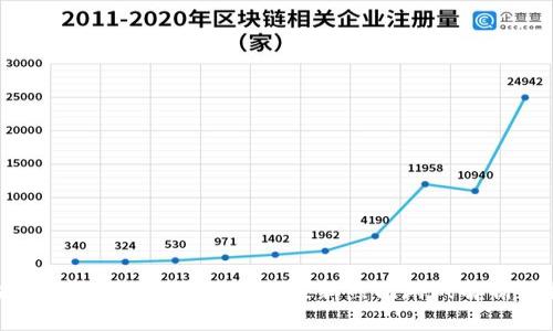 区块链企业乱斗游戏大全：最新热门游戏解析与推荐