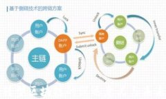 金融转型区块链的深远意义与未来展望