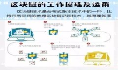   区块链游戏的崛起：探索未来游戏的新维度 /