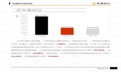 区块链在金融领域的应用方向解析